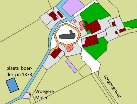 1832 plattegrond met molen en boerderij